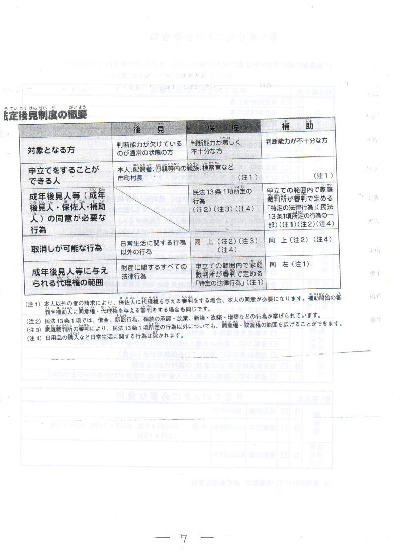 �@��㌩���x�T�v�i�㌩�C�ۍ��C�⏕�j