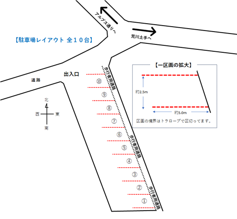 甲府市下飯田 月極駐車場 レイアウト図（クリックで拡大）